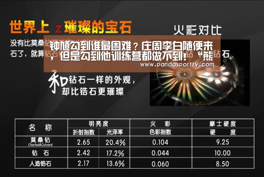 熊猫体育app
