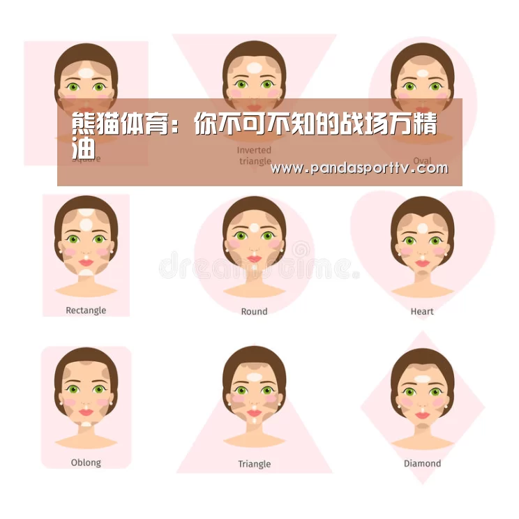 熊猫体育：你不可不知的战场万精油